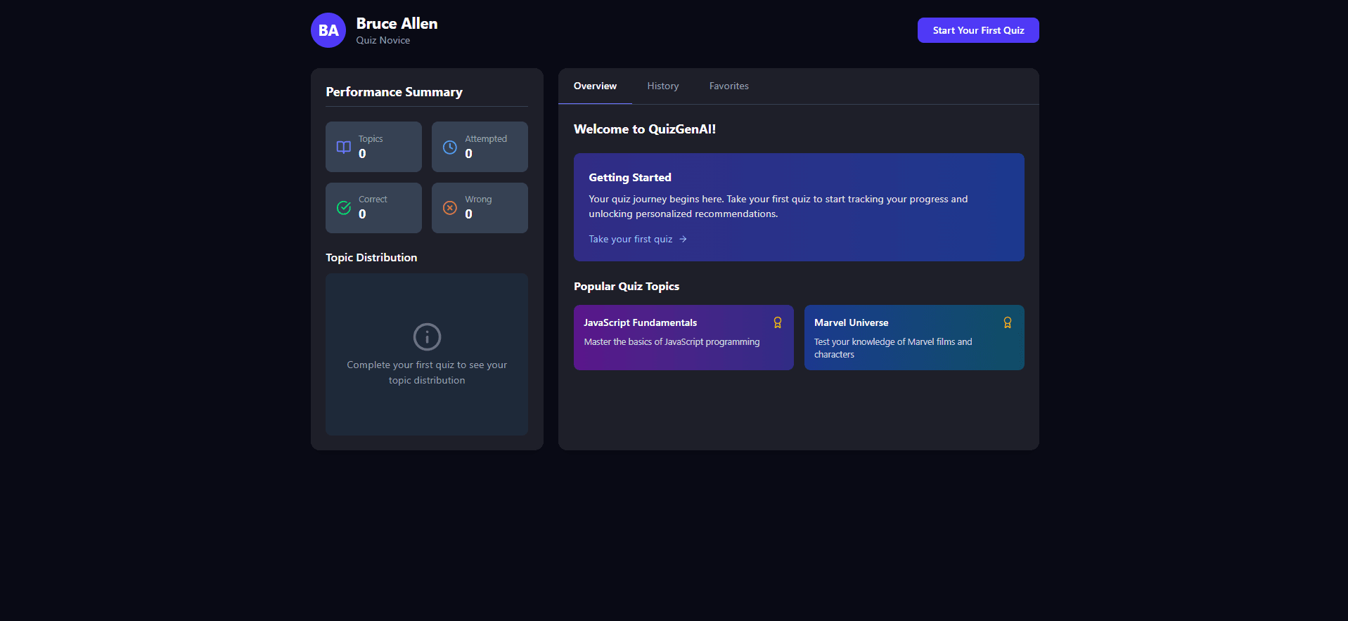 hotelin project screenshots